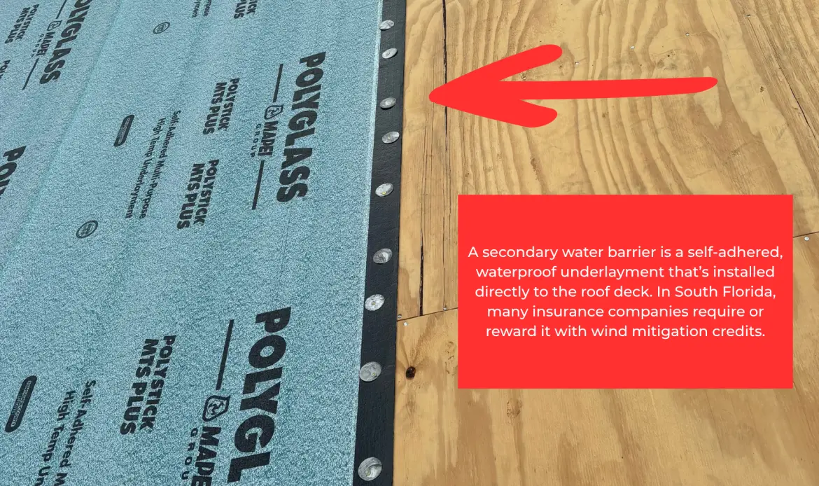 Best Roof Underlayments